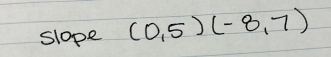 slope
(0,5)(-8,7)