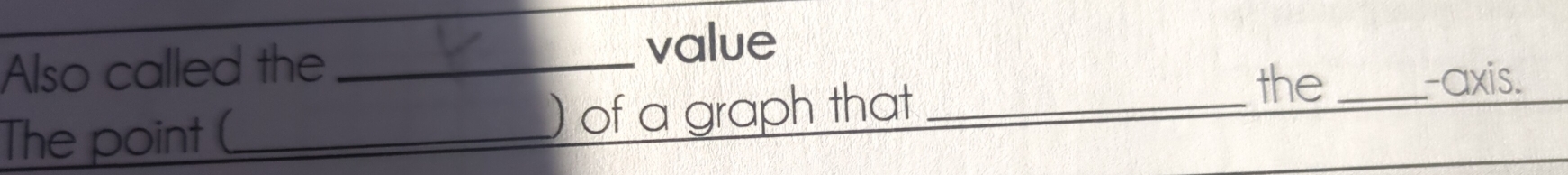 Also called the_ 
value 
The point (_ ) of a graph that_ 
the _-axis.