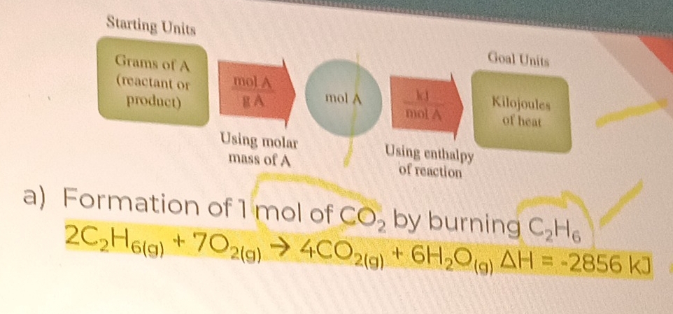 Starting Units Goal Units 
Grams of A 
(reactant or mol A 
product) g A mol A  kl/molA  Kilojoules
of heat 
Using molar Using enthalpy 
mass of A of reaction 
a) Formation of 1 mol of CO_2 by burning C_2H_6
2C_2H_6(g)+7O_2(g)to 4CO_2(g)+6H_2O_(g)Delta H=-2856kJ