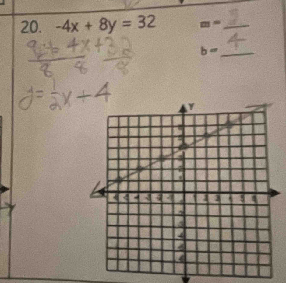 -4x+8y=32 m= _
b= _