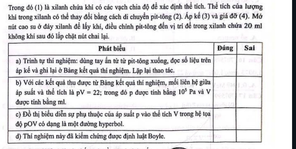 Trong đó (1) là xilanh chứa khí có các vạch chia độ để xác định thể tích. Thể tích của lượng
khí trong xilanh có thể thay đổi bằng cách di chuyền pit-tông (2). Áp kế (3) và giá đỡ (4). Mở
nút cao su ở đáy xilanh đề lấy khí, điều chỉnh pit-tông đến vị trí đề trong xilanh chứa 20 ml
không khí sau đó lắp chặt nút chai lại.