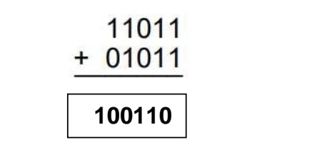 beginarrayr 11011 +01011 hline 100110endarray