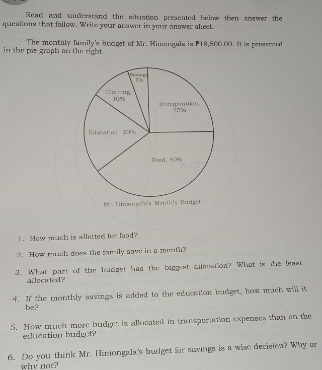 Read and understand the situation presented below then answer the 
questions that follow. Write your answer in your answer sheet. 
The monthly family's budget of Mr. Himongala is P18,500.00. It is presented 
in the pie graph on the right. 
Mr. Himongala's Monthly Budget 
1. How much is allotted for food? 
2. How much does the family save in a month? 
3. What part of the budget has the biggest allocation? What is the least 
allocated? 
4. If the monthly savings is added to the education budget, how much will it 
be? 
5. How much more budget is allocated in transportation expenses than on the 
education budget? 
6. Do you think Mr. Himongala’s budget for savings is a wise decision? Why or 
whv not?