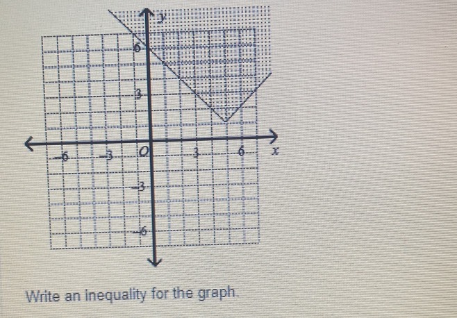 Write an inequality