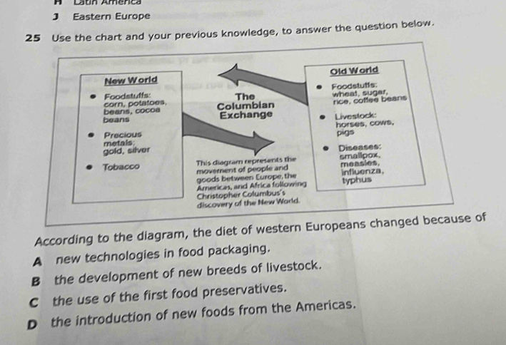 A Latín Amenca
J Eastern Europe
25 Use the chart and your previous knowledge, to answer the question below.
According to the diagram, the diet of western Europeanf
A new technologies in food packaging.
B the development of new breeds of livestock.
C the use of the first food preservatives.
D the introduction of new foods from the Americas.