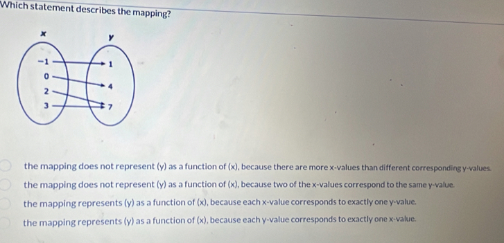 Which statement describes the mapping?
the mapping does not represent (y) as a function of (x), because there are more x -values than different corresponding y -values.
the mapping does not represent (y) as a function of (x), because two of the x -values correspond to the same y -value.
the mapping represents (y) as a function of (x , because each x -value corresponds to exactly one y -value.
the mapping represents (y) as a function of , because each y -value corresponds to exactly one x -value. (x)