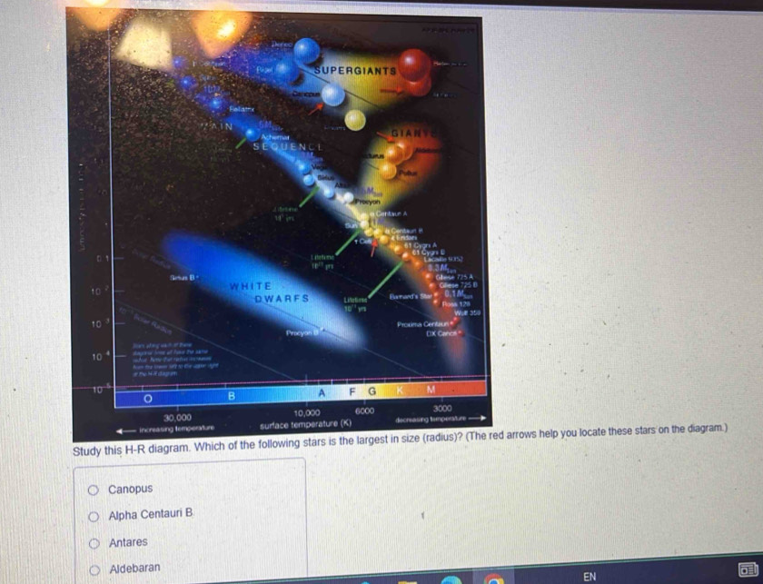 arrows help you locate these stars on the diagram.)
Canopus
Alpha Centauri B
Antares
Aldebaran