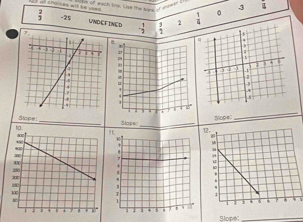 slope of each line. Use the bank of answer cho
Not all choices will be used.
 2/3  -25 UNDEFINED - 1/2   3/2 
2  1/4  0 -3 overline 4

_
Slope:
Slope: _Slope:_
1
Slope:_