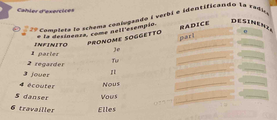 Cahier d'exercices 
29 Completa lo schema coniugando i verbi e identificando la radice 
e la desinenza, come nell'esempio. 
DESINENZA 
e 
Je _parl 
INFINITO 
_ 
PRONOME SOGGETTO RADICE 
_ 
1 parler 
Tu 
_ 
_ 
_ 
2 regarder 
3 jouer 
Il 
4 écouter 
Nous 
_ 
_ 
5 danser Vous 
_ 
_ 
6 travailler Elles