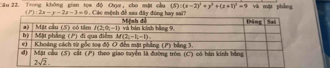 Trong không gian tọa độ Oxyz, cho mặt cầu (S):(x-2)^2+y^2+(z+1)^2=9 và mặt phẳng
(P):2x-y-2z-3=0. Các mệnh đề sau đây đúng hay sai?