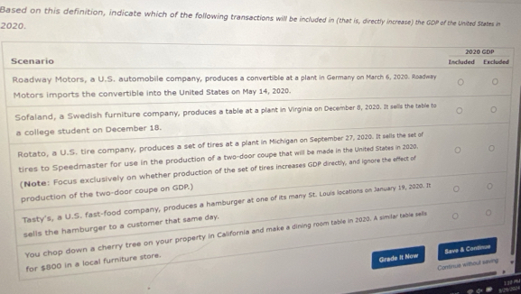 Based on this definition, indicate which of the following transactions will be included in (that is, directly increase) the 60° of the United States in 
2020. 
2020 GDP 
Scenario Included Excluded 
Roadway Motors, a U.S. automobile company, produces a convertible at a plant in Germany on March 6, 2020. Roadway 
Motors imports the convertible into the United States on May 14, 2020. 
Sofaland, a Swedish furniture company, produces a table at a plant in Virginia on December 8, 2020. It sells the table to 
a college student on December 18. 
Rotato, a U.S. tire company, produces a set of tires at a plant in Michigan on September 27, 2020. It sells the set of 
tires to Speedmaster for use in the production of a two-door coupe that will be made in the United States in 2020. 
(Note: Focus exclusively on whether production of the set of tires increases GDP directly, and ignore the effect of 
production of the two-door coupe on GDP.) 
Tasty's, a U.S. fast-food company, produces a hamburger at one of its many St. Louis locations on January 19, 2020. It 
sells the hamburger to a customer that same day. 
You chop down a cherry tree on your property in California and make a dining room table in 2020. A similar table sells 
for $800 in a local furniture store. 
Grade It Now Save & Continue 
Continue without seving
BA29/2% 024