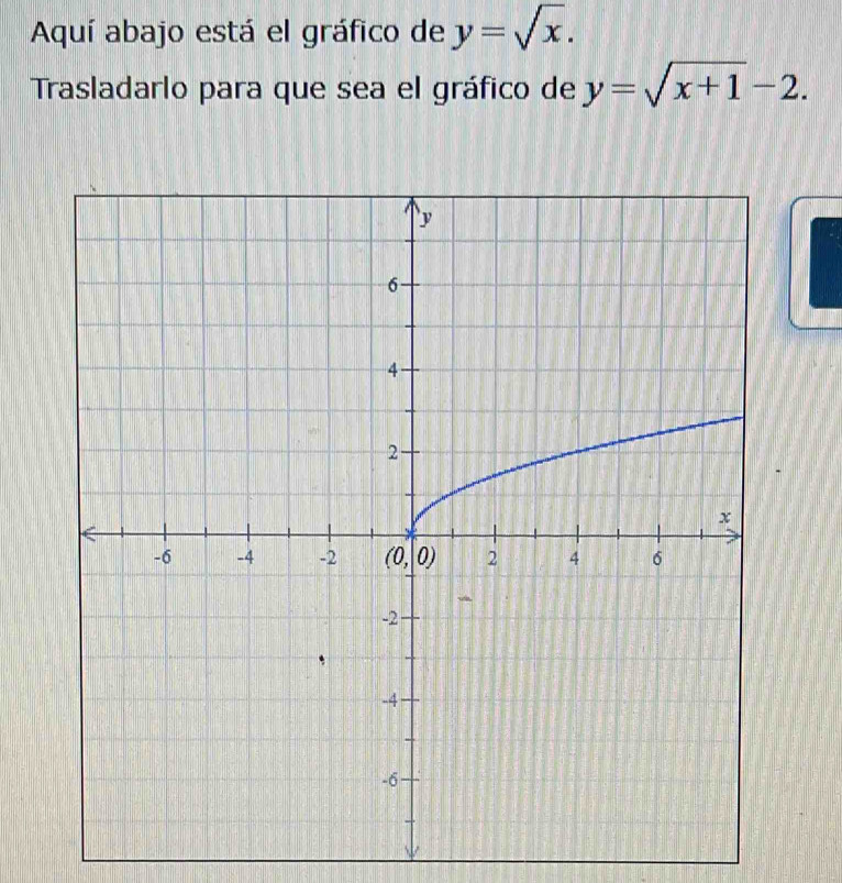 Aquí abajo está el gráfico de y=sqrt(x).
Trasladarlo para que sea el gráfico de y=sqrt(x+1)-2.