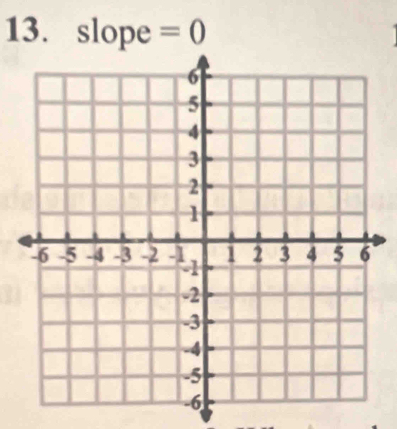 slope =0