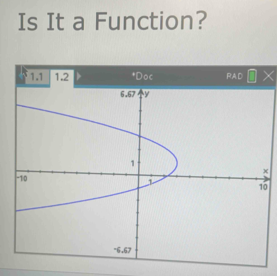 Is It a Function?
0