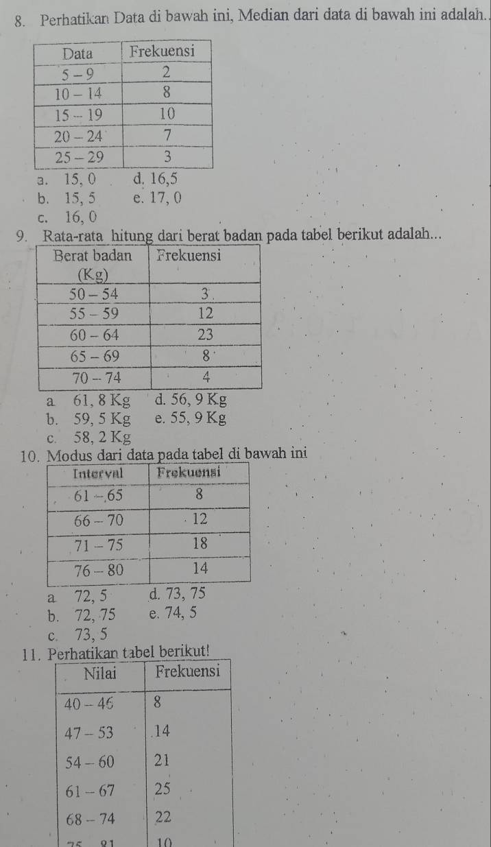 Perhatikan Data di bawah ini, Median dari data di bawah ini adalah..
a. 15, 0 d. 16, 5
b. 15, 5 e. 17, 0
c. 16, 0
9. Rata-rata hitung dari berat badan pada tabel berikut adalah...
a 61, 8 Kg d. 56, 9 Kg
b. 59, 5 Kg e. 55, 9 Kg
c. 58, 2 Kg
10. Modus dari data pada tabel di bawah ini
a 72, 5 d. 73, 75
b. 72, 75 e. 74, 5
c. 73, 5
11.abel berikut!
01 10