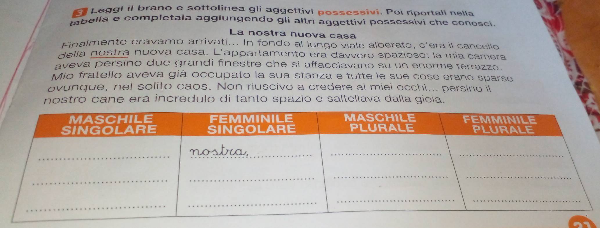 Leggi il brano e sottolinea gli aggettivi possessivi. Poi riportali nella 
tabella e completala aggiungendo gli altri aggettivi possessivi che conosci. 
La nostra nuova casa 
Finalmente eravamo arrivati... In fondo al lungo viale alberato, c'era il cancello 
della nostra nuova casa. L’appartamento era davvero spazioso: la mía camera 
aveva persino due grandi finestre che si affacciavano su un enorme terrazzo. 
Mio fratello aveva già occupato la sua stanza e tutte le sue cose erano sparse 
ovunque, nel solito caos. Non riuscivo a credere ai miei occhi... persino il 
nostro cane era incredulo di tanto spazio e saltellava dalla gioia.