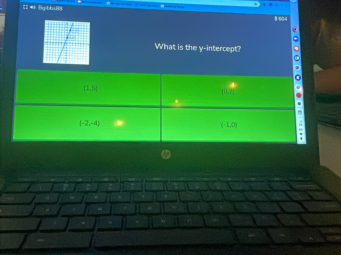 why dors san krass . Aancg Pevey 
◢ Bgibbs88
B 604
What is the y-intercept?
(1,5)
(0,2)
(-2,-4)
(-1,0)