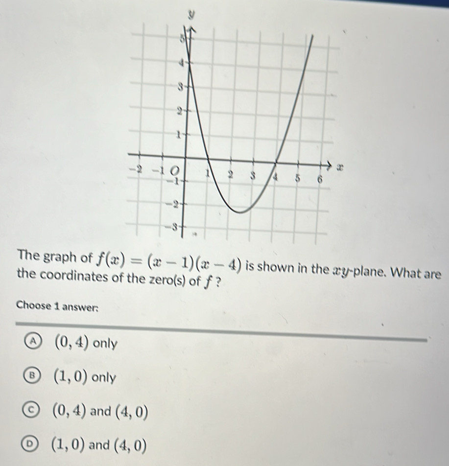 The graph of is shown in the xy-plane. What are
the coordinates of the zero(s) of f ?
Choose 1 answer:
a (0,4) only
(1,0) only
(0,4) and (4,0)
(1,0) and (4,0)