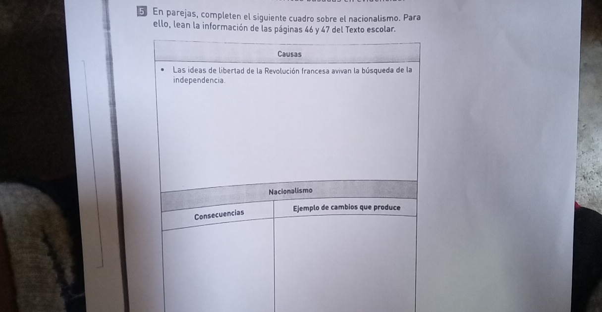 En parejas, completen el siguiente cuadro sobre el nacionalismo. Para 
ello, lean la información de las páginas 46 yel Texto escolar.