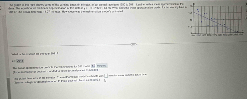 The graph to the right shows some of the winning times (in minutes) of an annual race from 1950 to 2011, together with a linear approximation of t
data. The equation for the linear approximation of this data is y=-0.02365x+61.56 What does the linear approximation predict for the winning tim
2011? The actual time was 14 07 minutes. How close was the mathematical model's estimate? 
What is the x -value for the year 2011?
x=2011
The linear approximation predicts the winning time for 2011 to be 14 minutes
(Type an integer or decimal rounded to three decimal places as needed.)
The actual time was 14.07 minutes. The mathematical model's estimate was □ minutes away from the actual time.
(Type an integer or decimal rounded to three decimal places as needed )