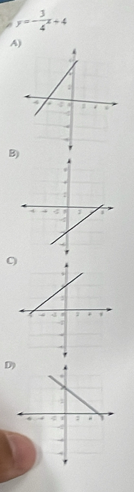 y=- 3/4 x+4
A) 
B) 
D