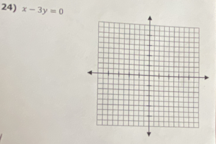 x-3y=0