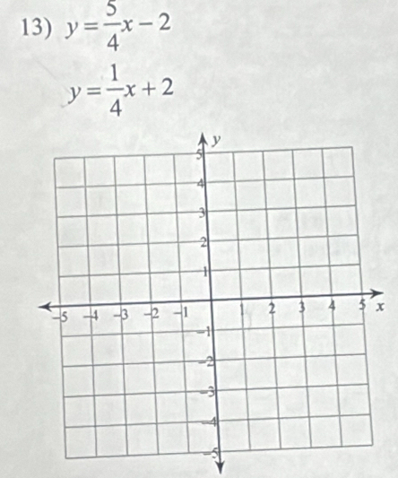 y= 5/4 x-2
y= 1/4 x+2
x