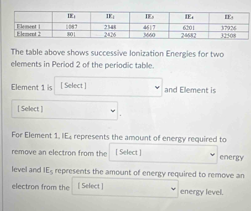 The table above shows successive Ionization Energies for two
elements in Period 2 of the periodic table.
Element 1 is [ Select ] and Element is
[ Select ]
For Element 1, IE_4 represents the amount of energy required to
remove an electron from the [ Select ] energy
level and IE_5 represents the amount of energy required to remove an
electron from the [ Select ] energy level.