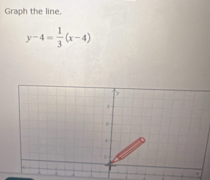 Graph the line,
y-4= 1/3 (x-4)