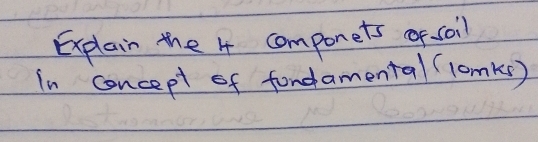 Explain the 4 componets ofsoil 
in concept of fondamental (lomks)