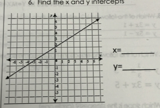 Find the x and y intercepts
x=
_ 
_ y=