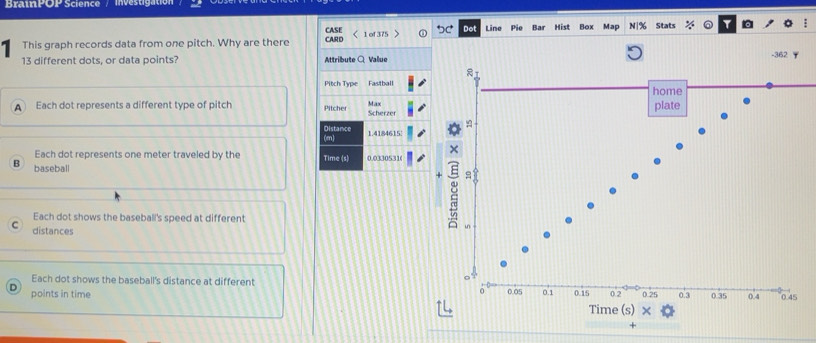 Solved: BrainPOP Science invesuy CASE This graph records data from one ...