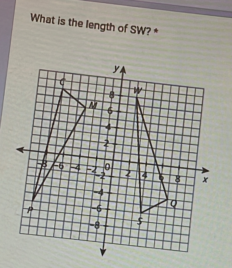 What is the length of SW? *