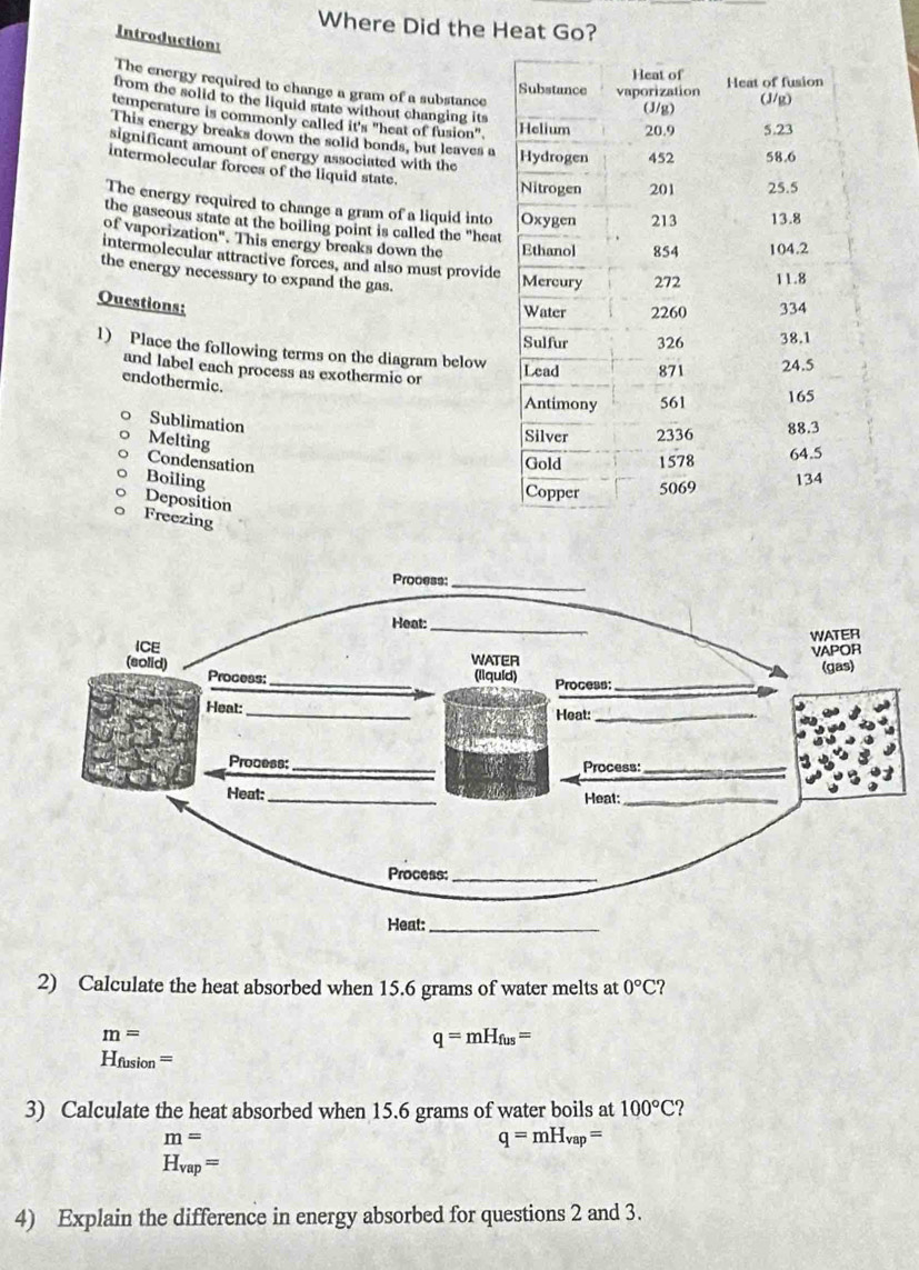 Where Did the Heat Go? 
Introduction: 
The energy required to change a gram of a substance 
from the solid to the liquid state without changing its 
temperature is commonly called it's "heat of fusion" 
This energy breaks down the solid bonds, but leaves a 
significant amount of energy associated with the 
intermolecular forces of the liquid state. 
The energy required to change a gram of a liquid into 
the gaseous state at the boiling point is called the "heat 
of vaporization". This energy breaks down the 
intermolecular attractive forces, and also must provide 
the energy necessary to expand the gas. 
Questions: 
1) Place the following terms on the diagram below 
and label each process as exothermic or 
endothermic. 
Sublimation 
Melting Condensation 
Boiling 
Deposition 
Freezing 
2) Calculate the heat absorbed when 15.6 grams of water melts at 0°C
m=
q=mH_fus=
H_fusion=
3) Calculate the heat absorbed when 15.6 grams of water boils at 100°C 2
m=
q=mH_vap=
H_vap=
4) Explain the difference in energy absorbed for questions 2 and 3.