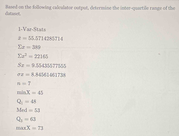 Based on the following calculator output, determine the inter-quartile range of the
dataset.
1-Var-Stats
overline x=55.5714285714
sumlimits x=389
sumlimits x^2=22165
Sx=9.55435577555
sigma x=8.84561461738
n=7
minX=45
Q_1=48
Med=53
Q_3=63
maxX=73