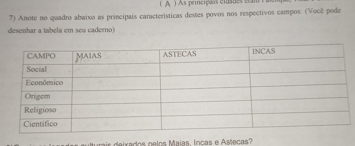 ( A ) As principais cidades éram Palc 
7) Anote no quadro abaixo as principais características destes povos nos respectivos campos: (Você pode 
desenhar a tabela em seu caderno) 
ulturais deixados pelos Maias, Incas e Astecas?