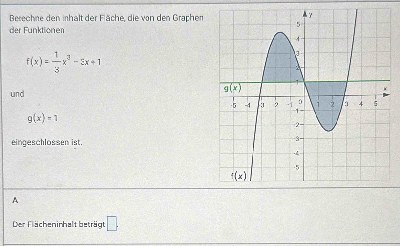 Berechne den Inhalt der Fläche, die von den Graphen
der Funktionen
f(x)= 1/3 x^3-3x+1
und
g(x)=1
eingeschlossen ist.
A
Der Flächeninhalt beträgt □ .