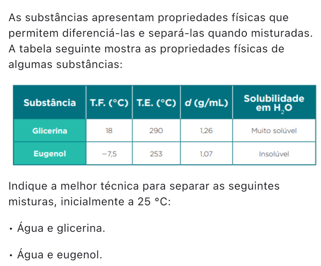 As substâncias apresentam propriedades físicas que
permitem diferenciá-las e separá-las quando misturadas.
A tabela seguinte mostra as propriedades físicas de
algumas substâncias:
Indique a melhor técnica para separar as seguintes
misturas, inicialmente a 25°C.
Água e glicerina.
Água e eugenol.