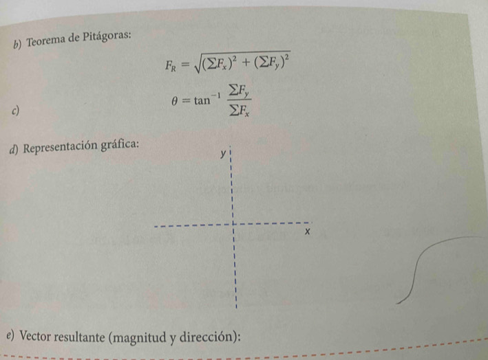 Teorema de Pitágoras:
F_R=sqrt((sumlimits F_x))^2+(sumlimits F_y)^2
c)
θ =tan^(-1)frac sumlimits F_ysumlimits F_x
d) Representación gráfica:
e) Vector resultante (magnitud y dirección):