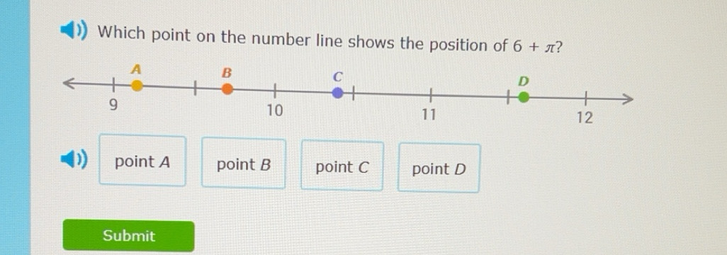 Solved: Which point on the number line shows the position of 6+π ...