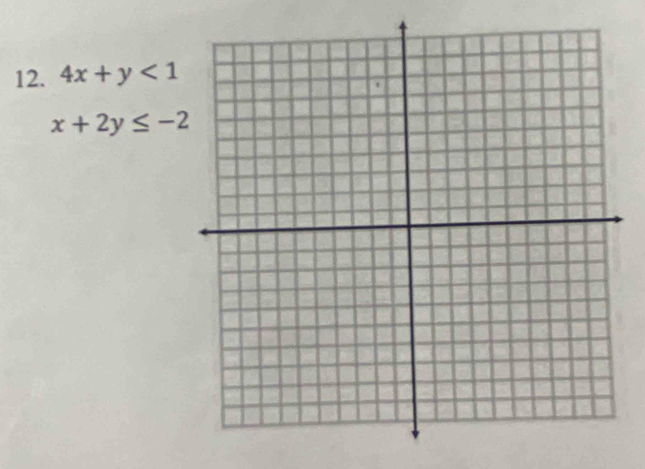 4x+y<1</tex>
x+2y≤ -2