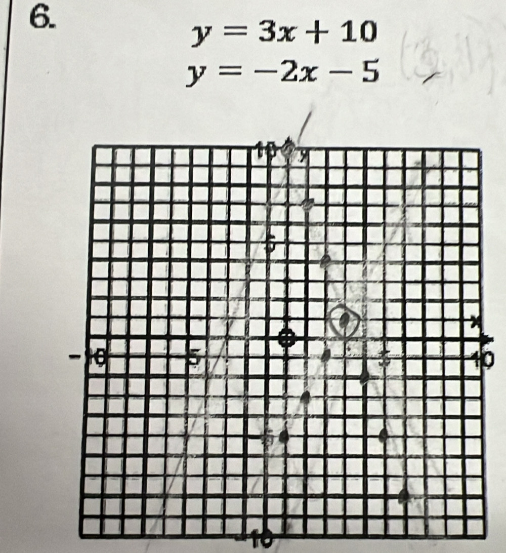 y=3x+10
y=-2x-5
10
to