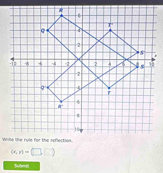 (x,y)to (□ ,□ )
Submit