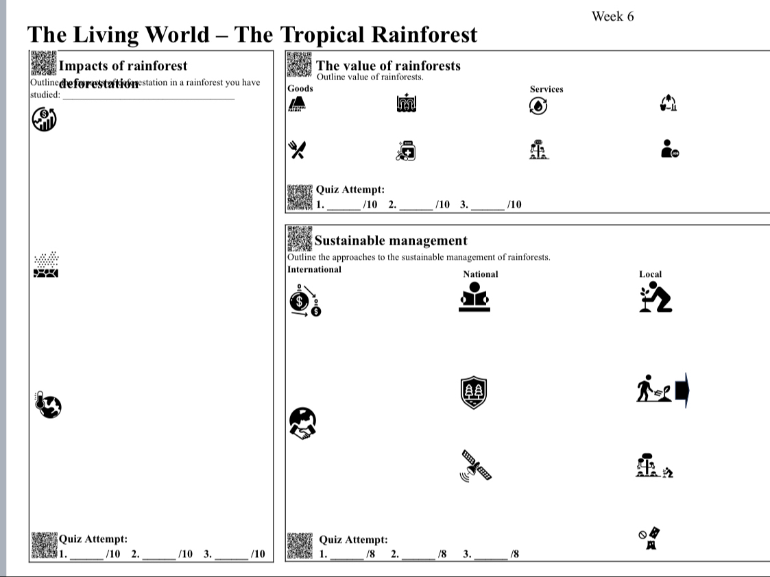 Week 6 
The Living World - The Tropical Rainforest 
Impacts of rainforest 
Outline efor estatio nestation in a rainforest you ha 
studied: 
_ 
Sustainable management 
Outline the approaches to the sustainable management of rainforests. 
International National Local 
Quiz Attempt: Quiz Attempt: 
1. _/10 2. _/10 3. _/ 10 1._ /8 2._ /8 3._ /8