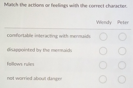 Match the actions or feelings with the correct character.
Wendy Peter
comfortable interacting with mermaids
disappointed by the mermaids
follows rules
not worried about danger