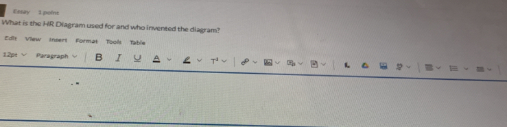 Essay 1 point 
What is the HR Diagram used for and who invented the diagram? 
Edit View insert Format Tools Table 
12pt Paragraph B I