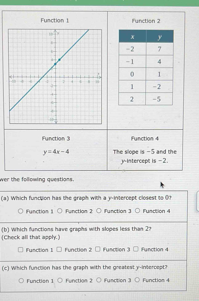 Function 1 Function 2
Function 3 Function 4
y=4x-4 The slope is -5 and the
y-intercept is −2.
wer the following questions.
(a) Which function has the graph with a y-intercept closest to 0?
Function 1 Function 2 Function 3 Function 4
(b) Which functions have graphs with slopes less than 2?
(Check all that apply.)
Function 1 Function 2 Function 3 Function 4
(c) Which function has the graph with the greatest y-intercept?
Function 1 Function 2 Function 3 Function 4