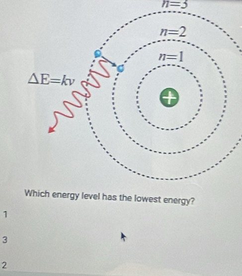 n=3
rgy?
1
3
2