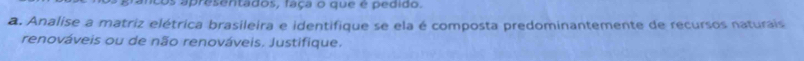 fanços apresentados, faça o que é pedido. 
a. Analise a matriz elétrica brasileira e identifique se ela é composta predominantemente de recursos naturais 
renováveis ou de não renováveis. Justifique.