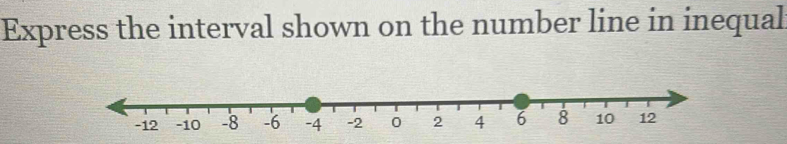 Express the interval shown on the number line in inequal